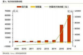 东营讨债公司成功追回消防工程公司欠款108万成功案例